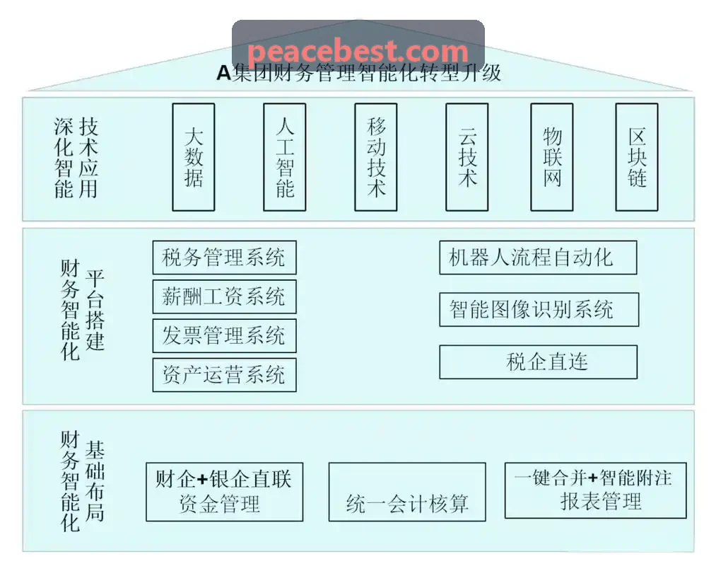 J9娱乐跨境出海推流案例现场